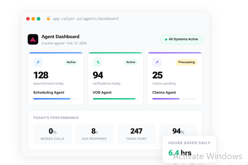 Autonomous AI Agents